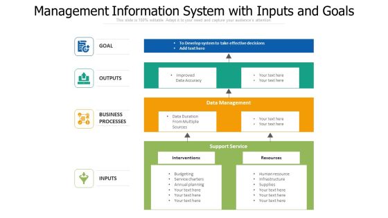 Management Information System With Inputs And Goals Ppt PowerPoint Presentation Infographic Template Themes PDF Management Information System With Inputs And Goals Ppt PowerPoint Presentation Infographic Template Themes PDF