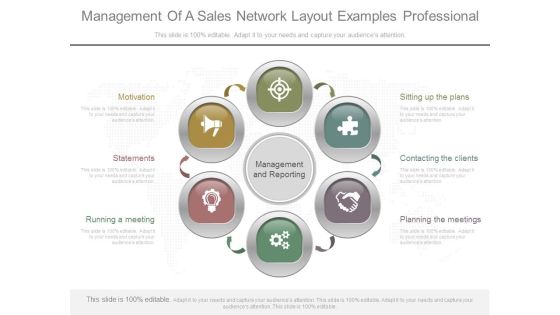 Management Of A Sales Network Layout Examples Professional Management Of A Sales Network Layout Examples Professional