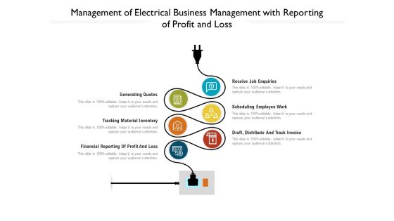 Management Of Electrical Business Management With Reporting Of Profit And Loss Ppt PowerPoint Presentation Gallery Show PDF Management Of Electrical Business Management With Reporting Of Profit And Loss Ppt PowerPoint Presentation Gallery Show PDF