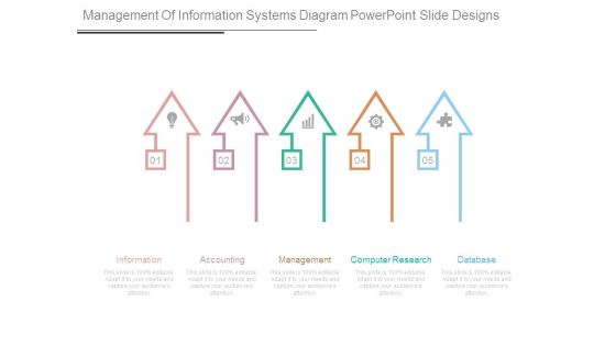 Management Of Information Systems Diagram Powerpoint Slide Designs Management Of Information Systems Diagram Powerpoint Slide Designs