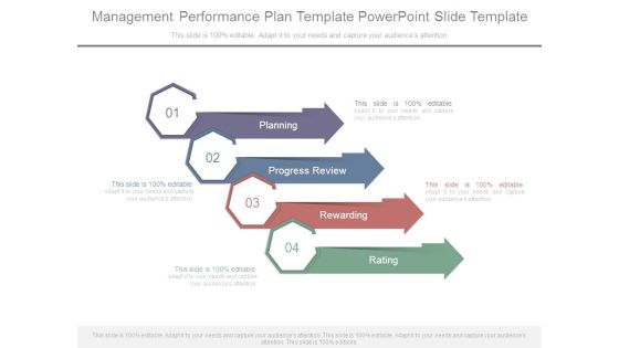 Management Performance Plan Template Powerpoint Slide Template Management Performance Plan Template Powerpoint Slide Template