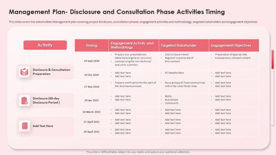 Management Plan Disclosure And Consultation Phase Activities Timing Clipart PDF Management Plan Disclosure And Consultation Phase Activities Timing Clipart PDF