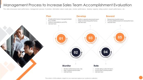 Management Process To Increase Sales Team Accomplishment Evaluation Demonstration PDF Management Process To Increase Sales Team Accomplishment Evaluation Demonstration PDF