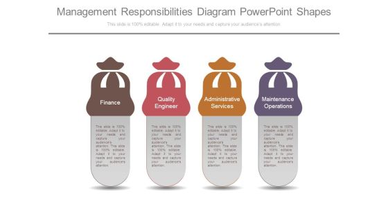 Management Responsibilities Diagram Powerpoint Shapes Management Responsibilities Diagram Powerpoint Shapes