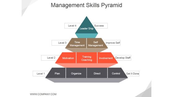 Management Skills Pyramid Ppt PowerPoint Presentation Portfolio Graphics Pictures Management Skills Pyramid Ppt PowerPoint Presentation Portfolio Graphics Pictures