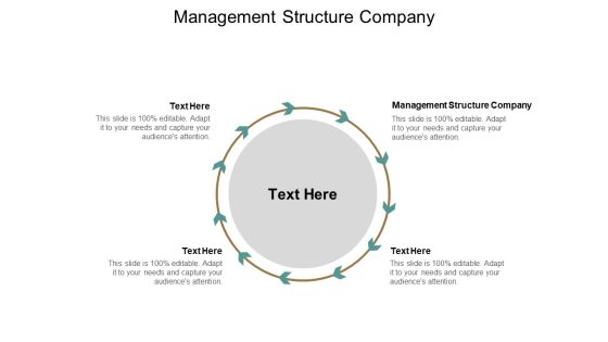 Management Structure Company Ppt PowerPoint Presentation Professional Structure Cpb Management Structure Company Ppt PowerPoint Presentation Professional Structure Cpb