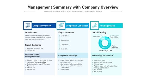 Management Summary With Company Overview Ppt PowerPoint Presentation Pictures Portfolio PDF Management Summary With Company Overview Ppt PowerPoint Presentation Pictures Portfolio PDF