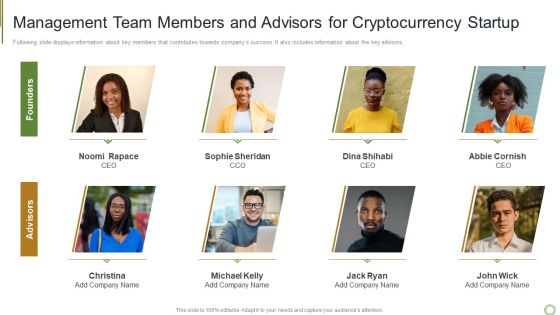 Management Team Members And Advisors For Cryptocurrency Startup Information PDF