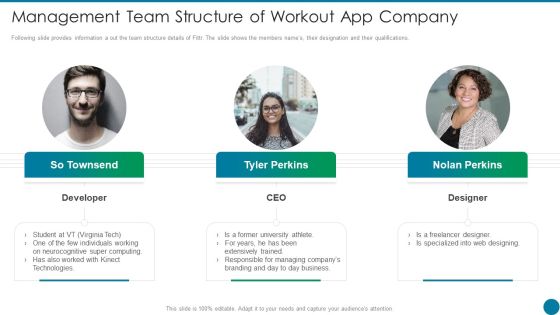 Management Team Structure Of Workout App Company Ppt PowerPoint Presentation Visual Aids Summary PDF Management Team Structure Of Workout App Company Ppt PowerPoint Presentation Visual Aids Summary PDF