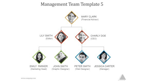 Management Team Template 5 Ppt PowerPoint Presentation Images Management Team Template 5 Ppt PowerPoint Presentation Images