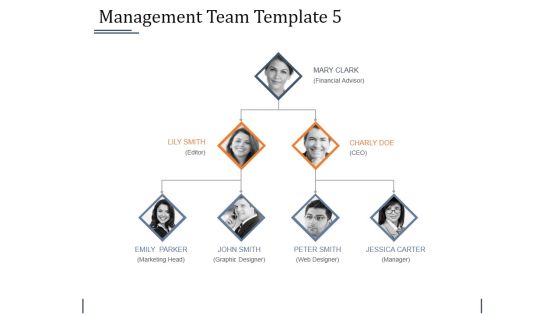 Management Team Template 5 Ppt PowerPoint Presentation Show Graphics Management Team Template 5 Ppt PowerPoint Presentation Show Graphics