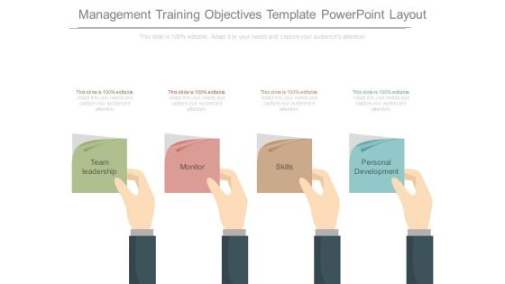 Management Training Objectives Template Powerpoint Layout Management Training Objectives Template Powerpoint Layout