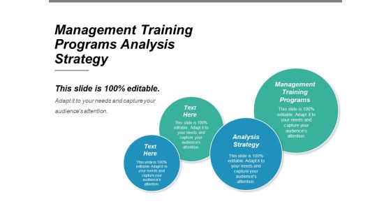 Management Training Programs Analysis Strategy Ppt PowerPoint Presentation Portfolio Example