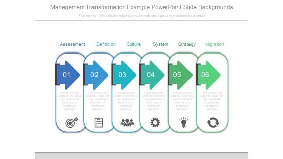Management Transformation Example Powerpoint Slide Backgrounds