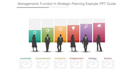 Managements Function In Strategic Planning Example Ppt Guide Managements Function In Strategic Planning Example Ppt Guide