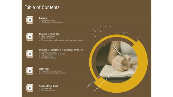 Managerial Accounting System Table Of Contents Ppt Show Microsoft PDF Managerial Accounting System Table Of Contents Ppt Show Microsoft PDF