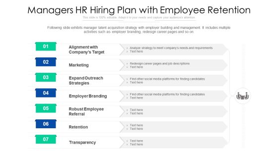 Managers HR Hiring Plan With Employee Retention Ppt Model Designs PDF
