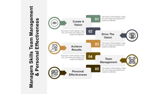 Managers Skills Team Management And Personal Effectiveness Ppt PowerPoint Presentation Outline Files Managers Skills Team Management And Personal Effectiveness Ppt PowerPoint Presentation Outline Files