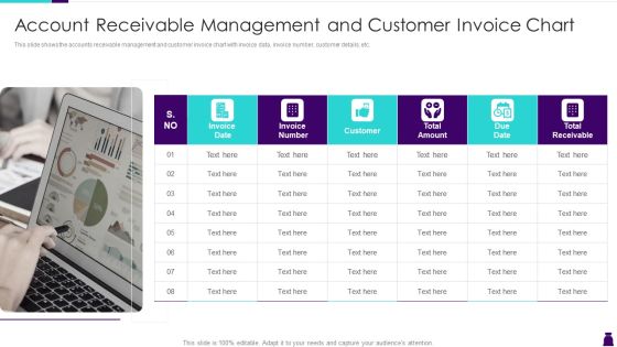 Managing Accounts Receivables For Positive Cash Flow Account Receivable Management Summary PDF Managing Accounts Receivables For Positive Cash Flow Account Receivable Management Summary PDF