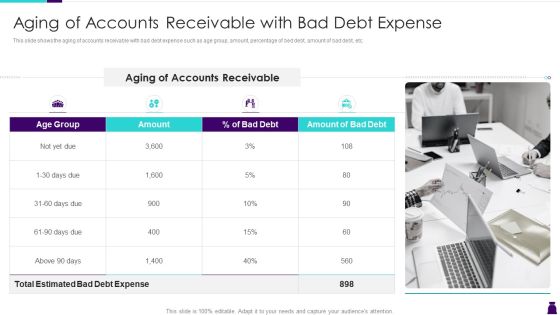 Managing Accounts Receivables For Positive Cash Flow Aging Of Accounts Receivable Brochure PDF Managing Accounts Receivables For Positive Cash Flow Aging Of Accounts Receivable Brochure PDF