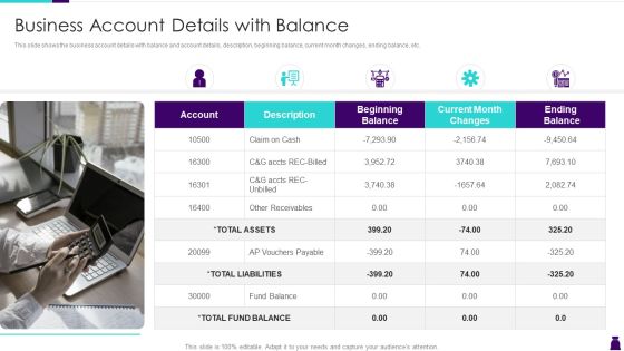 Managing Accounts Receivables For Positive Cash Flow Business Account Details With Balance Summary PDF Managing Accounts Receivables For Positive Cash Flow Business Account Details With Balance Summary PDF