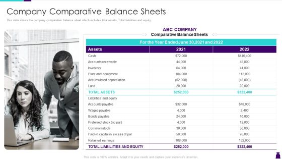 Managing Accounts Receivables For Positive Cash Flow Company Comparative Balance Sheets Mockup PDF