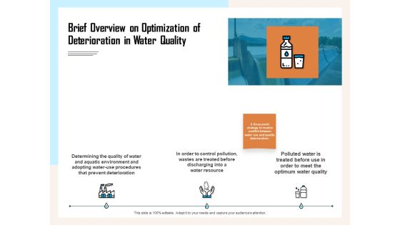 Managing Agriculture Land And Water Brief Overview On Optimization Of Deterioration In Water Quality Portrait PDF Managing Agriculture Land And Water Brief Overview On Optimization Of Deterioration In Water Quality Portrait PDF
