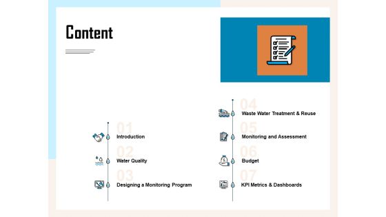 Managing Agriculture Land And Water Content Ppt Slides Outline PDF Managing Agriculture Land And Water Content Ppt Slides Outline PDF