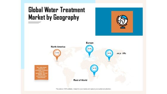 Managing Agriculture Land And Water Global Water Treatment Market By Geography Ppt Visual Aids Pictures PDF Managing Agriculture Land And Water Global Water Treatment Market By Geography Ppt Visual Aids Pictures PDF