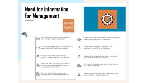 Managing Agriculture Land And Water Need For Information For Management Ppt Layouts Themes PDF Managing Agriculture Land And Water Need For Information For Management Ppt Layouts Themes PDF