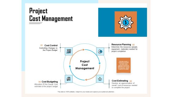 Managing Agriculture Land And Water Project Cost Management Ppt Ideas Picture PDF Managing Agriculture Land And Water Project Cost Management Ppt Ideas Picture PDF
