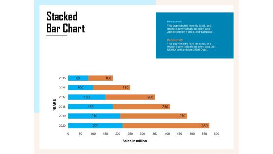 Managing Agriculture Land And Water Stacked Bar Chart Ppt Model Skills PDF Managing Agriculture Land And Water Stacked Bar Chart Ppt Model Skills PDF