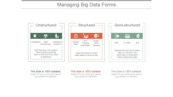 Managing Big Data Forms Ppt PowerPoint Presentation Layout