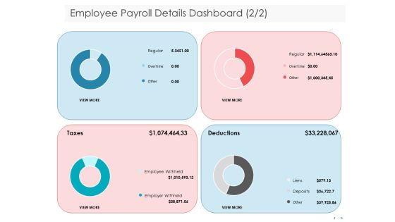 Managing CFO Services Employee Payroll Details Dashboard Deductions Clipart PDF