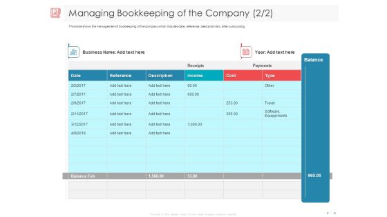 Managing CFO Services Managing Bookkeeping Of The Company Income Mockup PDF