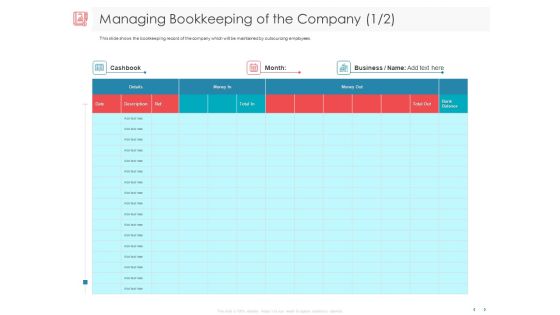 Managing CFO Services Managing Bookkeeping Of The Company Ppt Layouts Graphics PDF