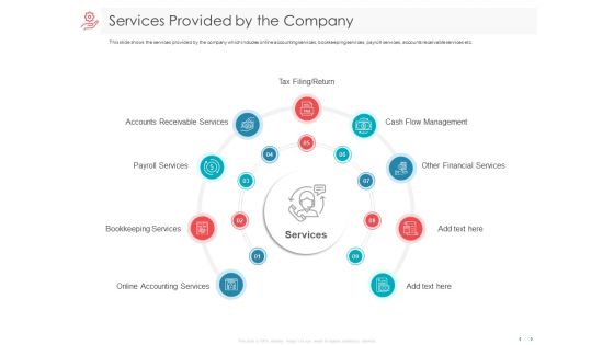 Managing CFO Services Services Provided By The Company Ppt Infographic Template Templates PDF Managing CFO Services Services Provided By The Company Ppt Infographic Template Templates PDF