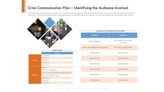 Managing Companys Online Presence Crisis Communication Plan Identifying The Audience Involved Ideas PDF Managing Companys Online Presence Crisis Communication Plan Identifying The Audience Involved Ideas PDF