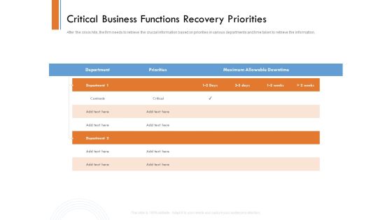Managing Companys Online Presence Critical Business Functions Recovery Priorities Template PDF Managing Companys Online Presence Critical Business Functions Recovery Priorities Template PDF