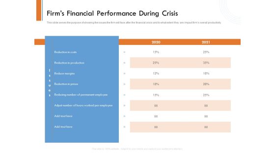 Managing Companys Online Presence Firms Financial Performance During Crisis Icons PDF Managing Companys Online Presence Firms Financial Performance During Crisis Icons PDF