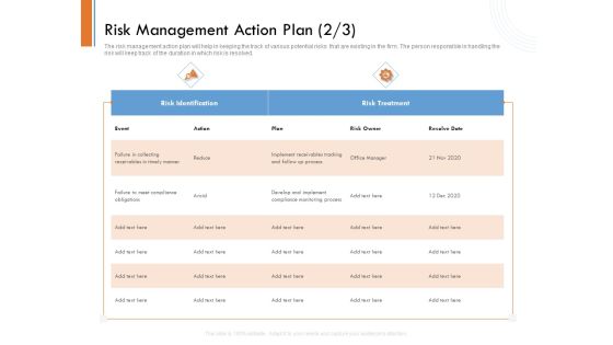Managing Companys Online Presence Risk Management Action Plan Date Ideas PDF Managing Companys Online Presence Risk Management Action Plan Date Ideas PDF