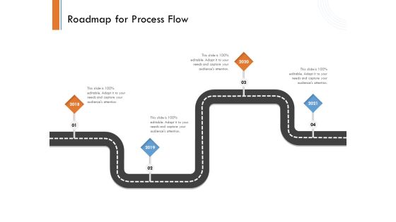 Managing Companys Online Presence Roadmap For Process Flow Clipart PDF Managing Companys Online Presence Roadmap For Process Flow Clipart PDF