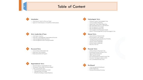 Managing Companys Online Presence Table Of Content Guidelines PDF Managing Companys Online Presence Table Of Content Guidelines PDF