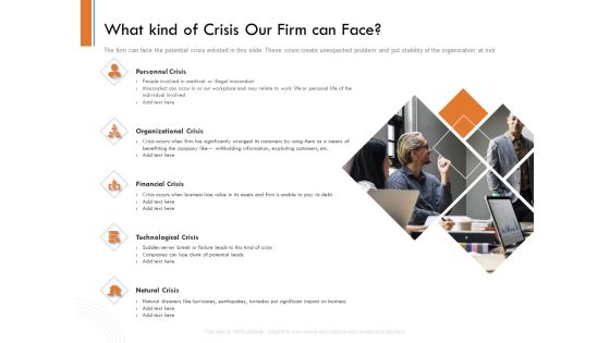 Managing Companys Online Presence What Kind Of Crisis Our Firm Can Face Introduction PDF Managing Companys Online Presence What Kind Of Crisis Our Firm Can Face Introduction PDF
