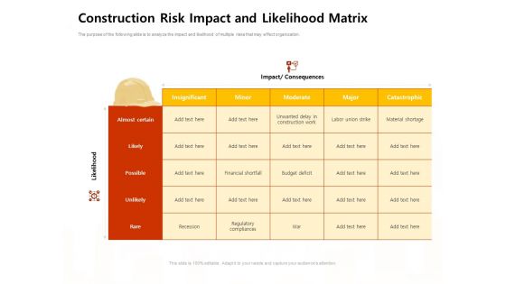 Managing Construction Work Construction Risk Impact And Likelihood Matrix Slides PDF Managing Construction Work Construction Risk Impact And Likelihood Matrix Slides PDF