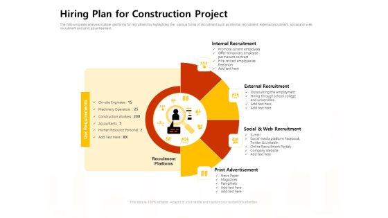 Managing Construction Work Hiring Plan For Construction Project Ppt Layouts Tips PDF Managing Construction Work Hiring Plan For Construction Project Ppt Layouts Tips PDF