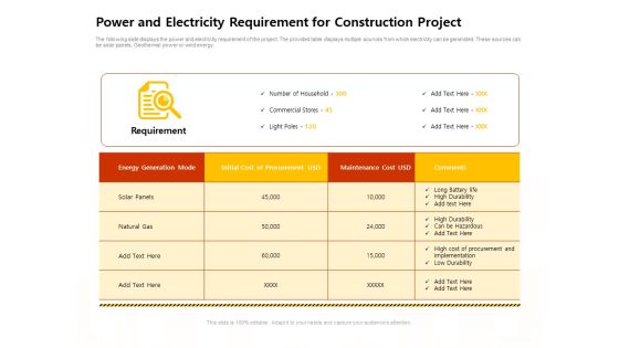 Managing Construction Work Power And Electricity Requirement For Construction Project Brochure PDF