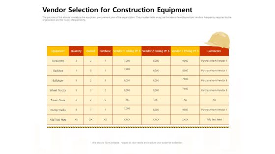Managing Construction Work Vendor Selection For Construction Equipment Ppt Slides Examples PDF Managing Construction Work Vendor Selection For Construction Equipment Ppt Slides Examples PDF