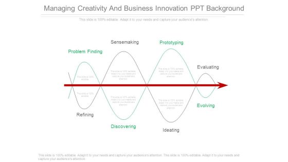 Managing Creativity And Business Innovation Ppt Background Managing Creativity And Business Innovation Ppt Background