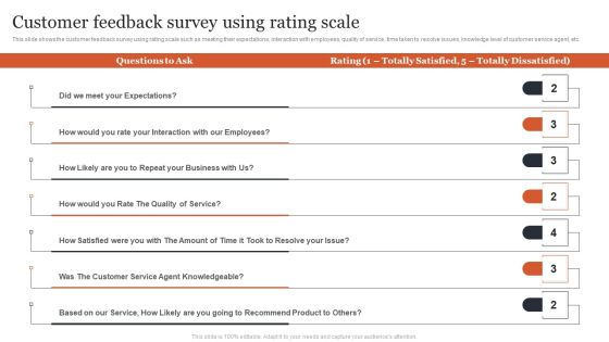 Managing Customer Attrition Customer Feedback Survey Using Rating Scale Designs PDF